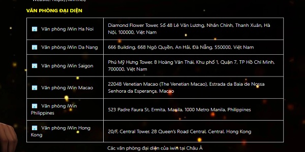 văn phòng đại diện iwin tintucgamebai.com